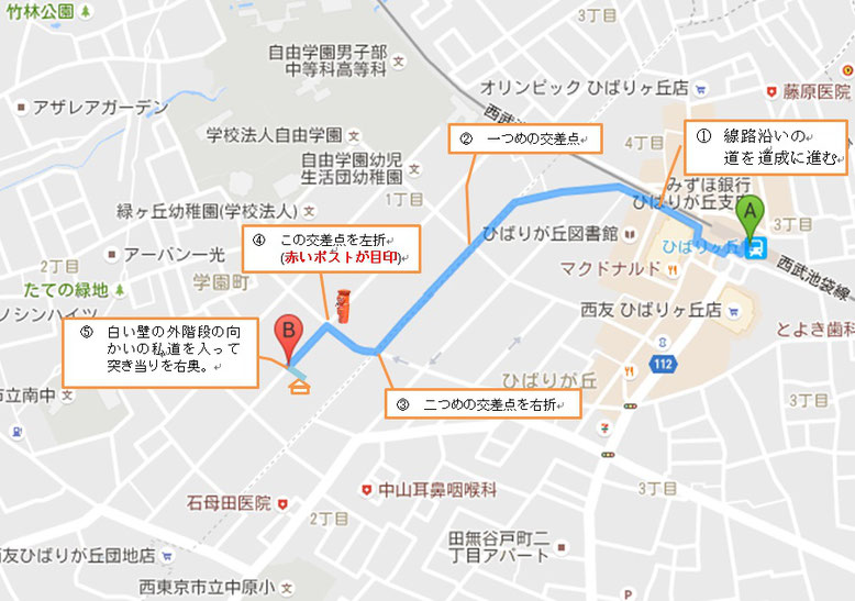 map_walk
